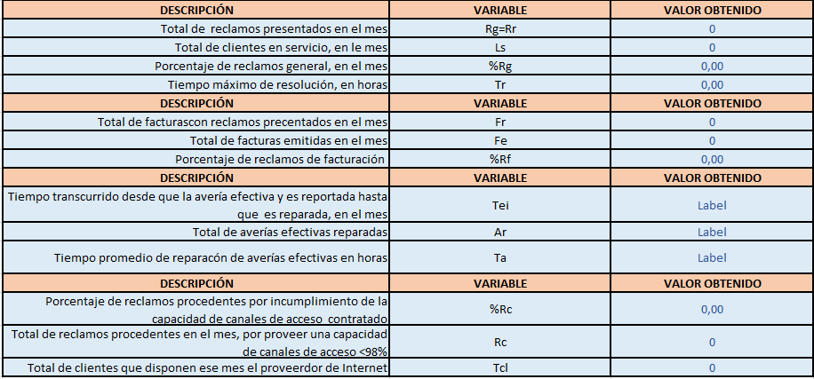 Imagen Calidad